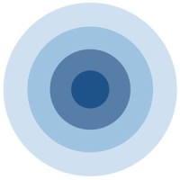 GoodCore Software Logo